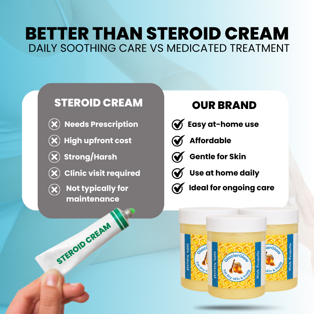 Steriod Free Balm For Eczema & Psoriasis