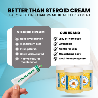 Steriod Free Balm For Eczema & Psoriasis