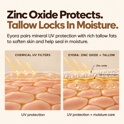 Organic Tallow Sunscreen