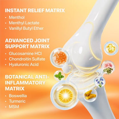 Eyora's Joint Massage Cream
