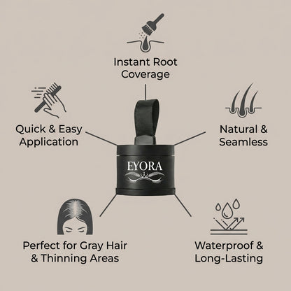 Eyora Hairline Powder