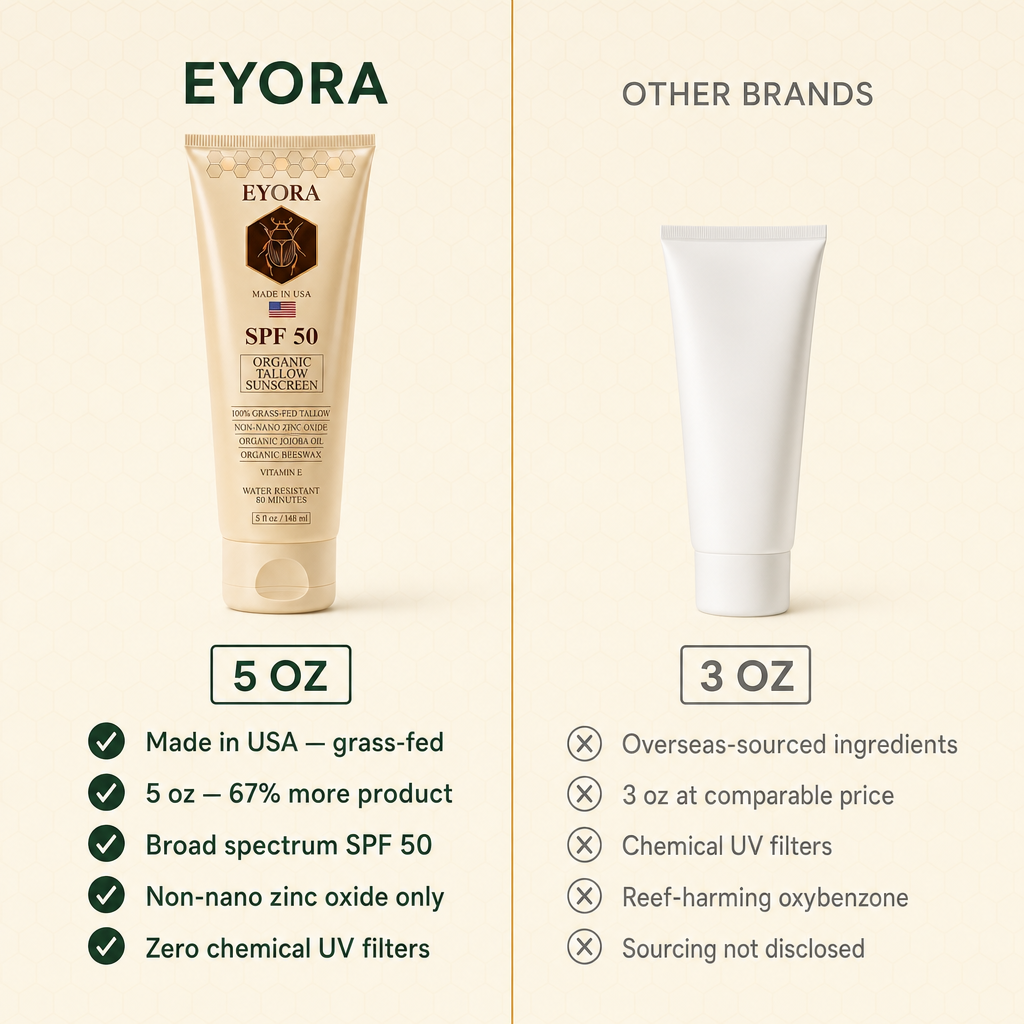 Eyora Organic Tallow Sunscreen