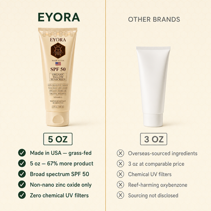 Eyora Organic Tallow Sunscreen